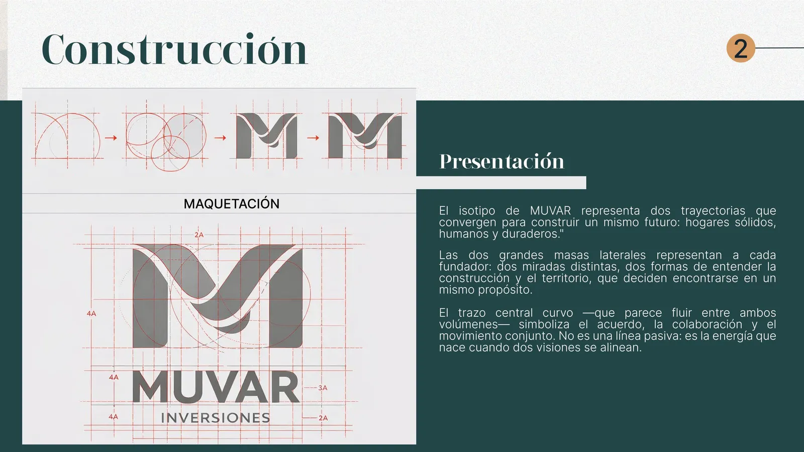 INMUVAR visual 3