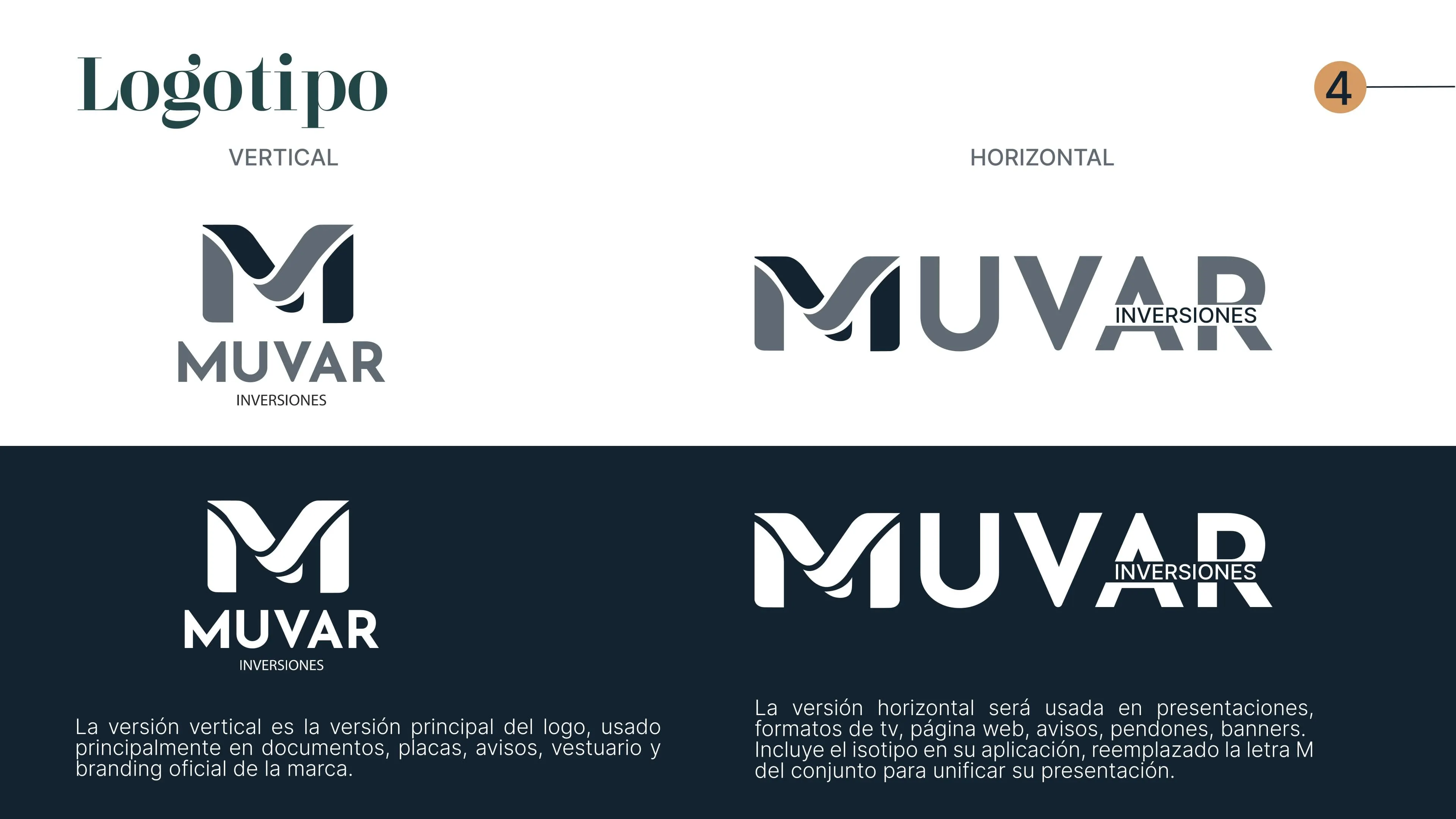 INMUVAR visual 2