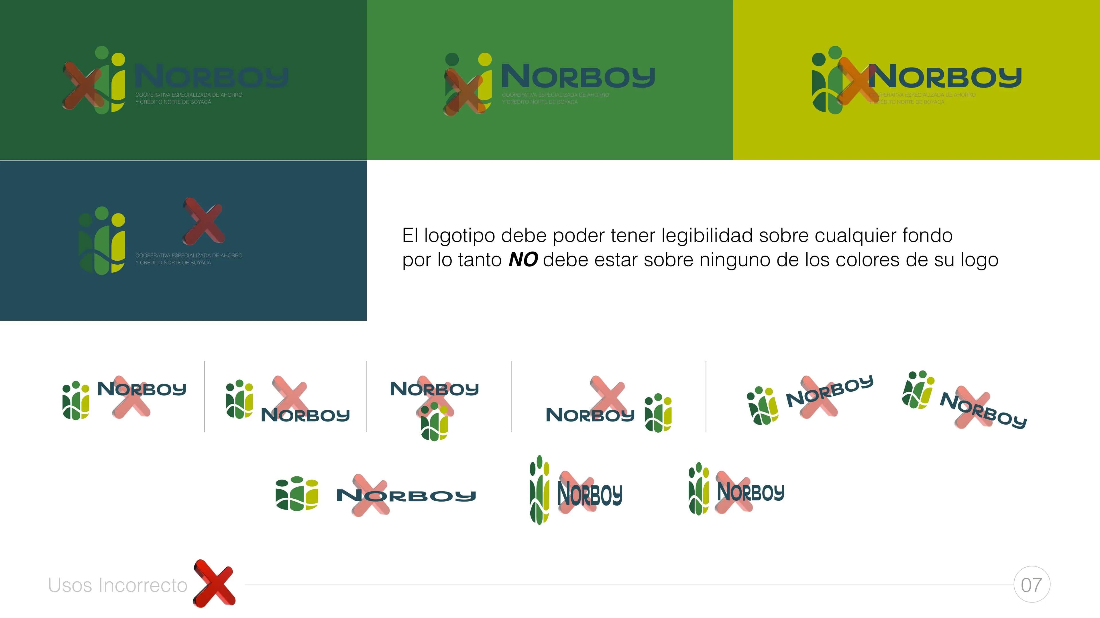 NORBOY visual 2
